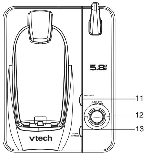 VTECH VT 5845 - Recherche du combiné - 1