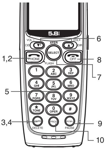 VTECH VT 5845 - Fonctionnement du combiné - 1