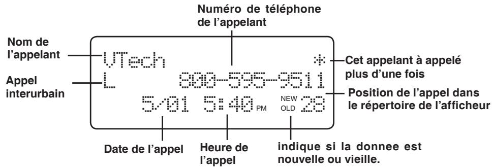 VTECH VT 5845 - Afficheur - 1