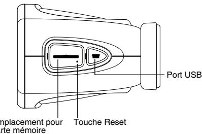 Port USB Replacement pour erte mémoire Touche Reset