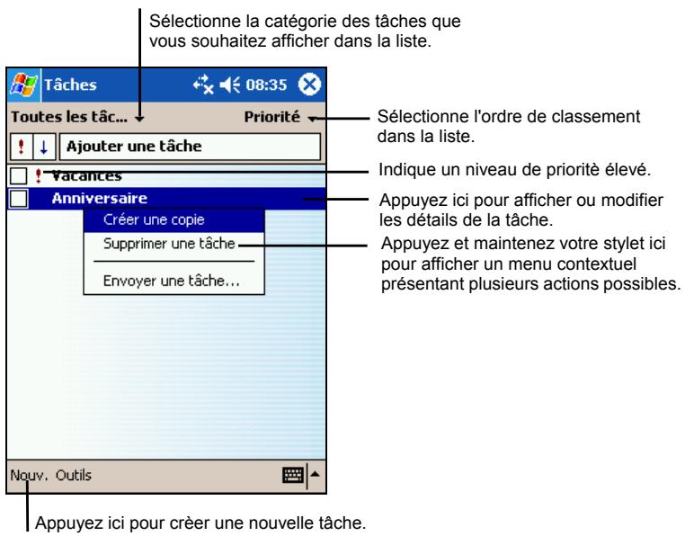 MIO 336BT - Tâches : conserver une liste de choses à faire - 1