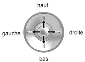 MIO 336BT - Utilisation du bâton de navigation - 1