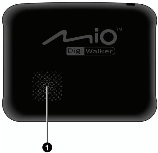 MIO C250 - Éléments de la face arrêté - 1