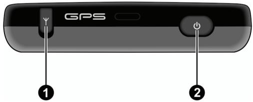MIO C250 - Éléments au-dessus - 1