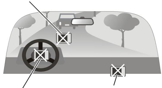 MIO C250 - Précautions et avertissements - 1