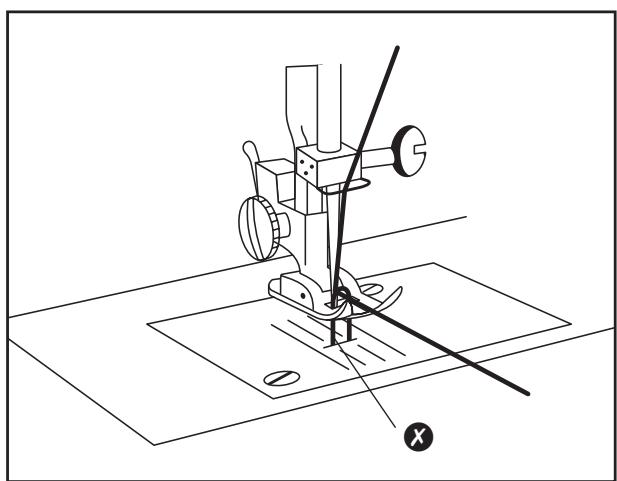 LERVIA KH 4000 AUTOMATIC FREE-ARM SEWING MACHINE - c) Oberfaden einfädeln - 2