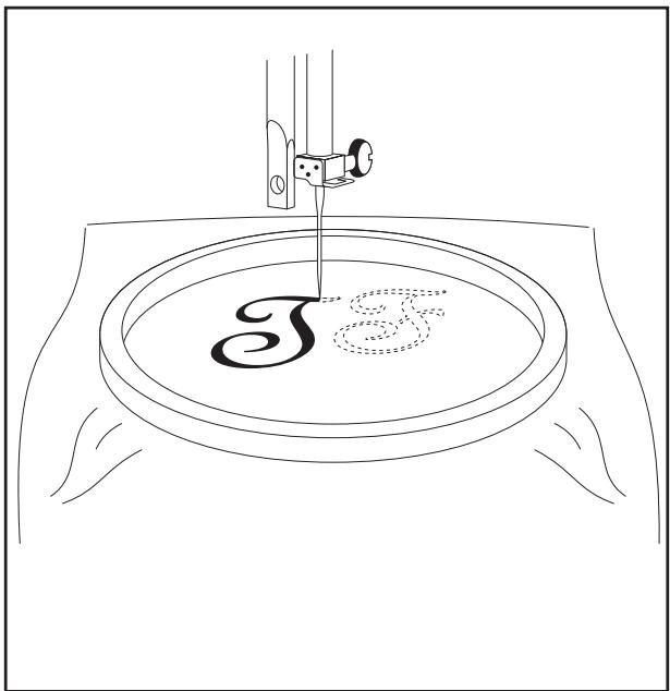 LERVIA KH 4000 AUTOMATIC FREE-ARM SEWING MACHINE - t) Coudre une fermeture éclair - 2