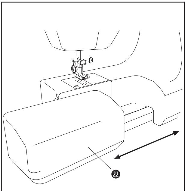 LERVIA KH 4000 AUTOMATIC FREE-ARM SEWING MACHINE - △ Consignes de sécurité - 2