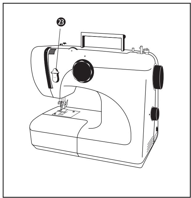 LERVIA KH 4000 AUTOMATIC FREE-ARM SEWING MACHINE - e) Stichlänge einstellen - 3