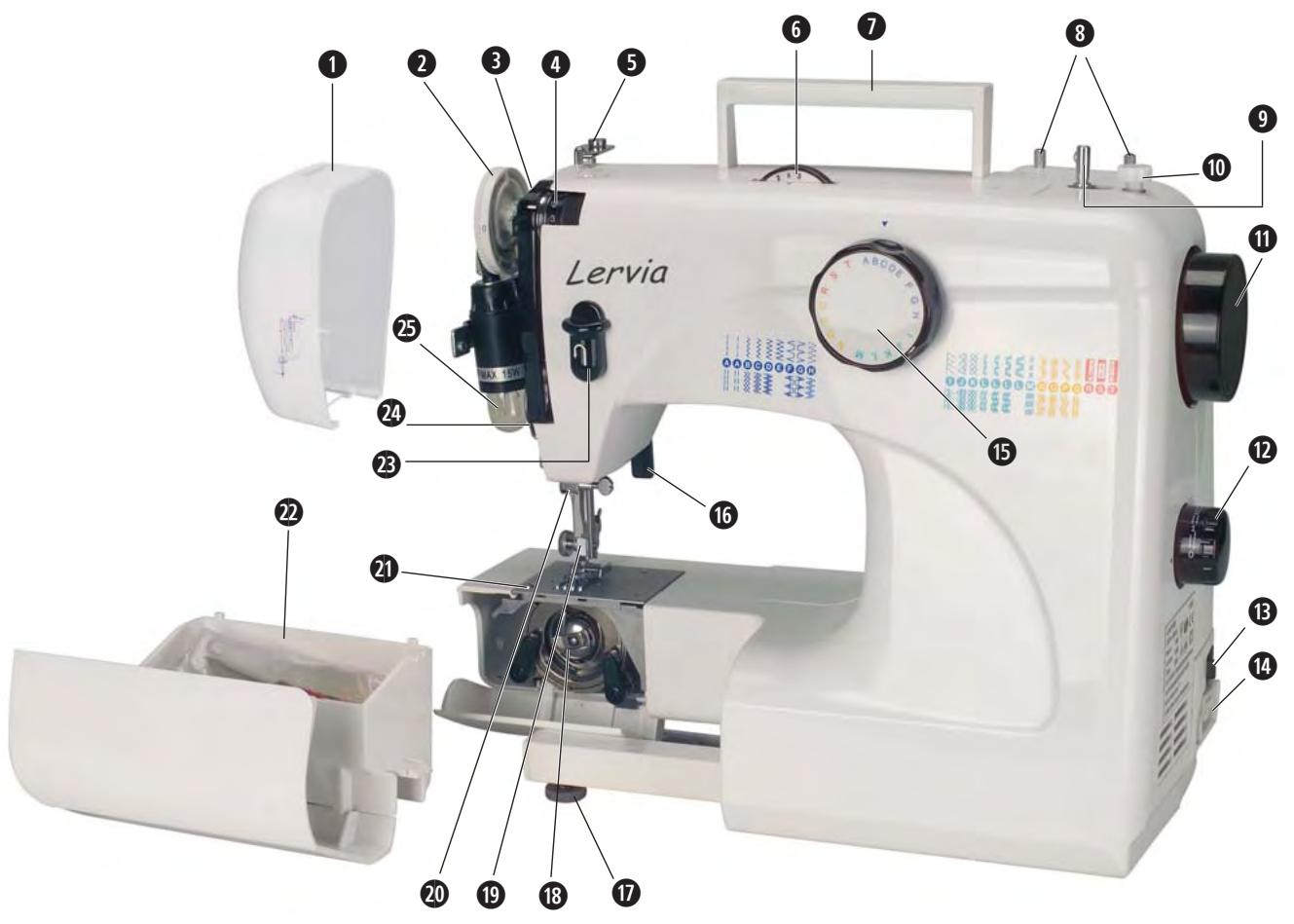LERVIA KH 4000 AUTOMATIC FREE-ARM SEWING MACHINE - 3