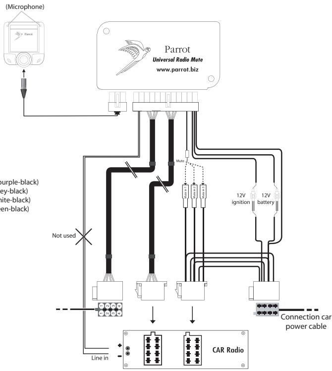PARROT CK3200 PLUS - Using ISO connectors - 2