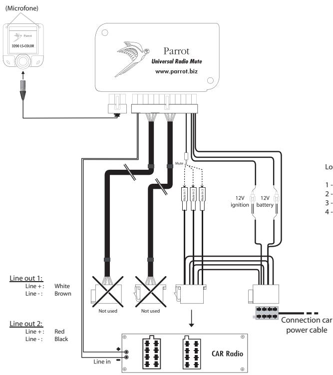PARROT CK3200 PLUS - Utilização de connectores ISO - 1
