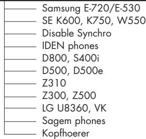 PARROT CK3200 PLUS - MENU - 2