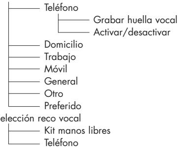 PARROT CK3200 PLUS - MENUS - 2