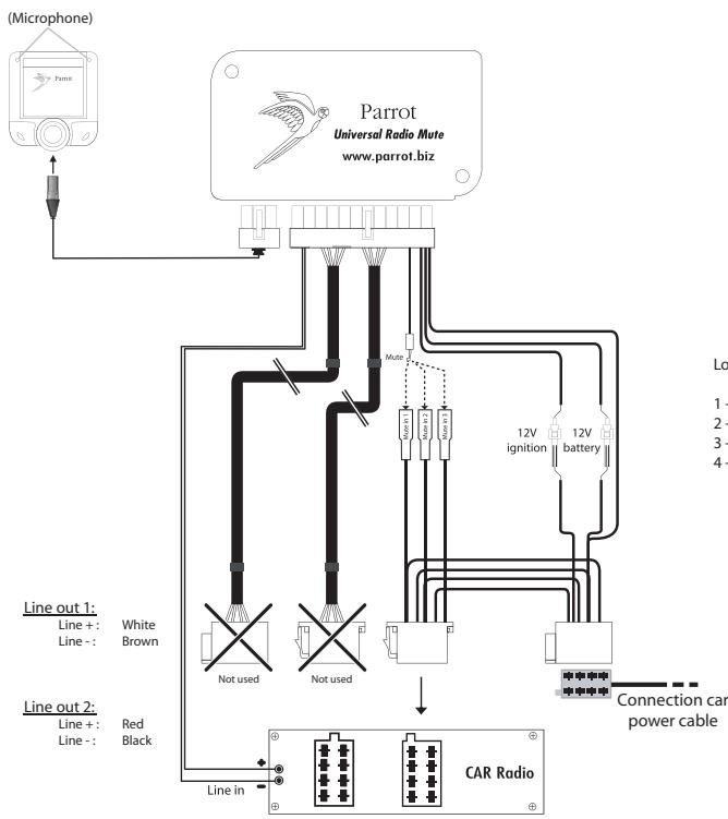 PARROT CK3200 PLUS - Using ISO connectors - 1