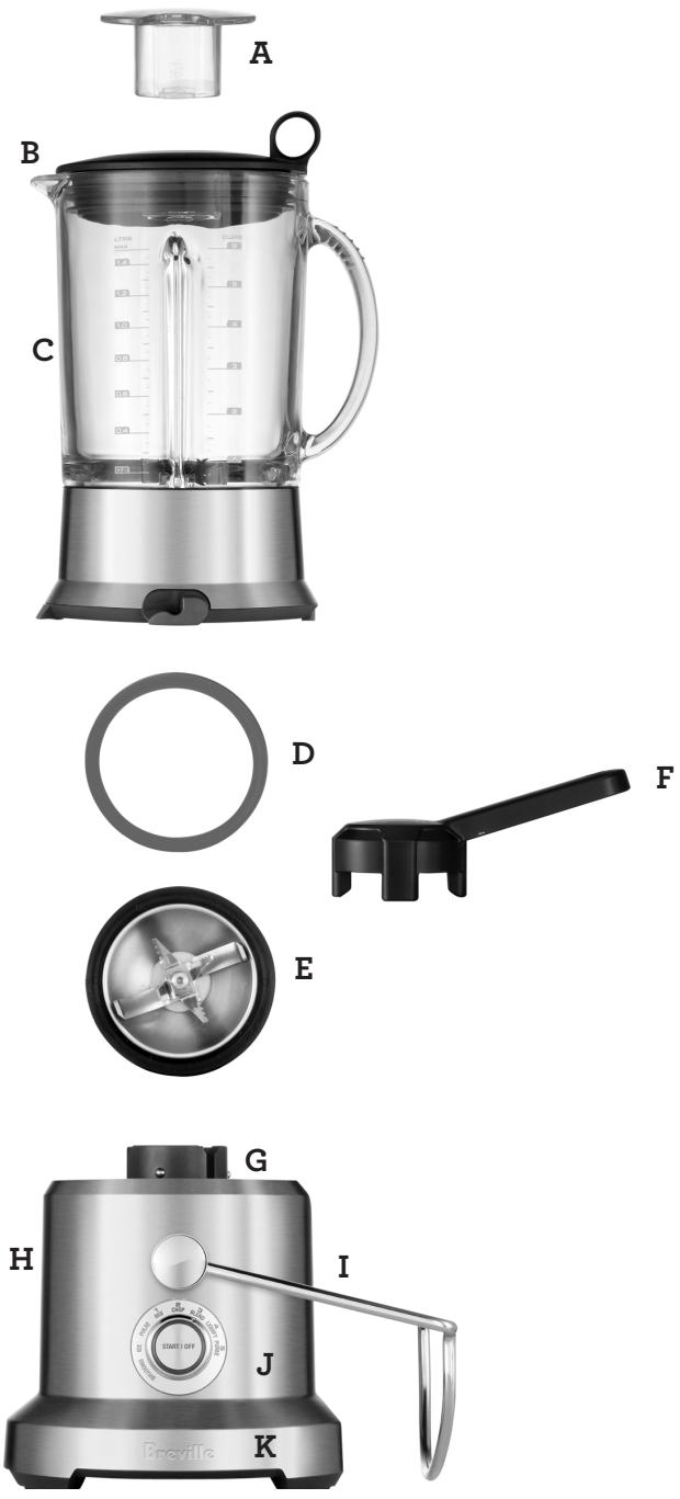 BREVILLE BJB840XL - USE AS A BLENDER - 1