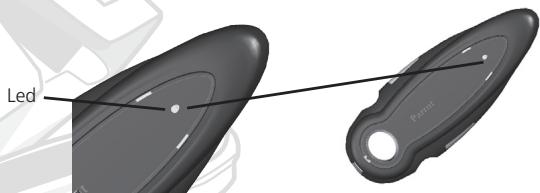 PARROT DRIVER HEADSET - 目次 - 1
