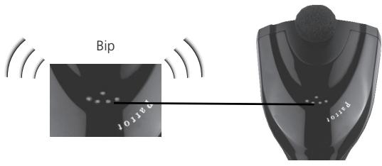 PARROT DRIVER HEADSET - Parrot DRIVER HEADSET/Parrot MOBILE HEADSET - 1