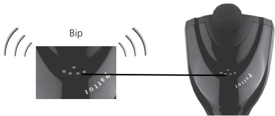 PARROT DRIVER HEADSET - Deux cas seprésent : - 2