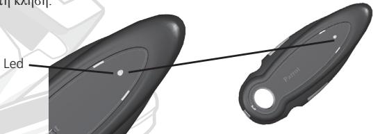 PARROT DRIVER HEADSET - AtavtonoεmuKλnO - 1