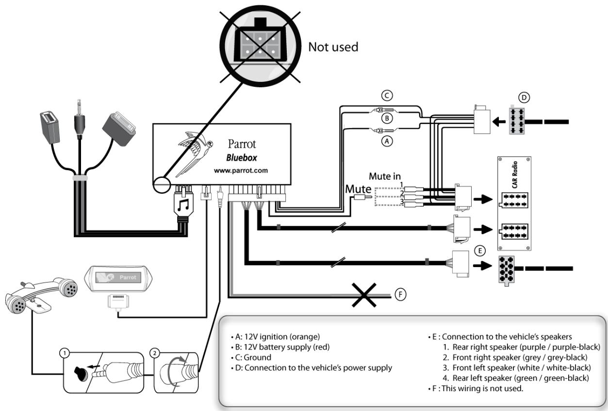 PARROT MKI9100 - Autoradio avec connecteur ISO - 1