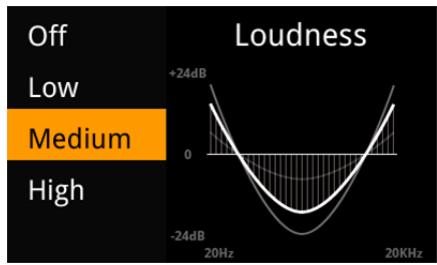 PARROT ASTEROID CLASSIC - Utiliser la fonction Loudness - 1