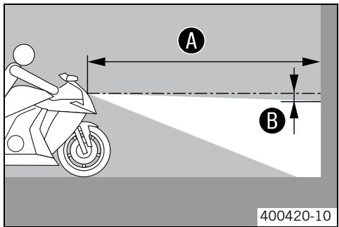 KTM 1190 RC8 FR - Contrôler le réglage du phare - 1