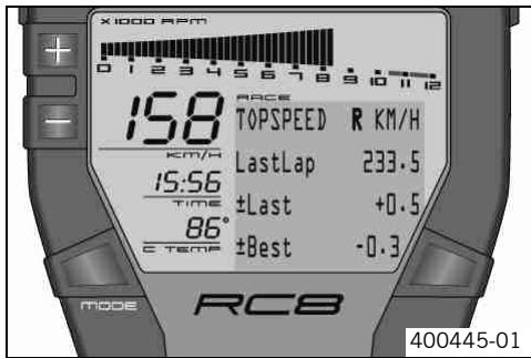 KTM 1190 RC8 FR - Condition - 1