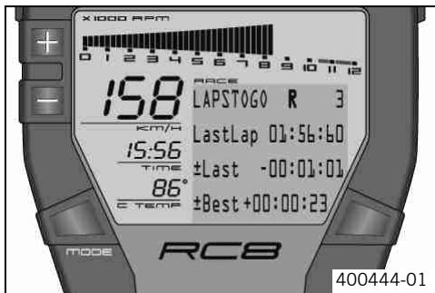 KTM 1190 RC8 FR - Condition - 1