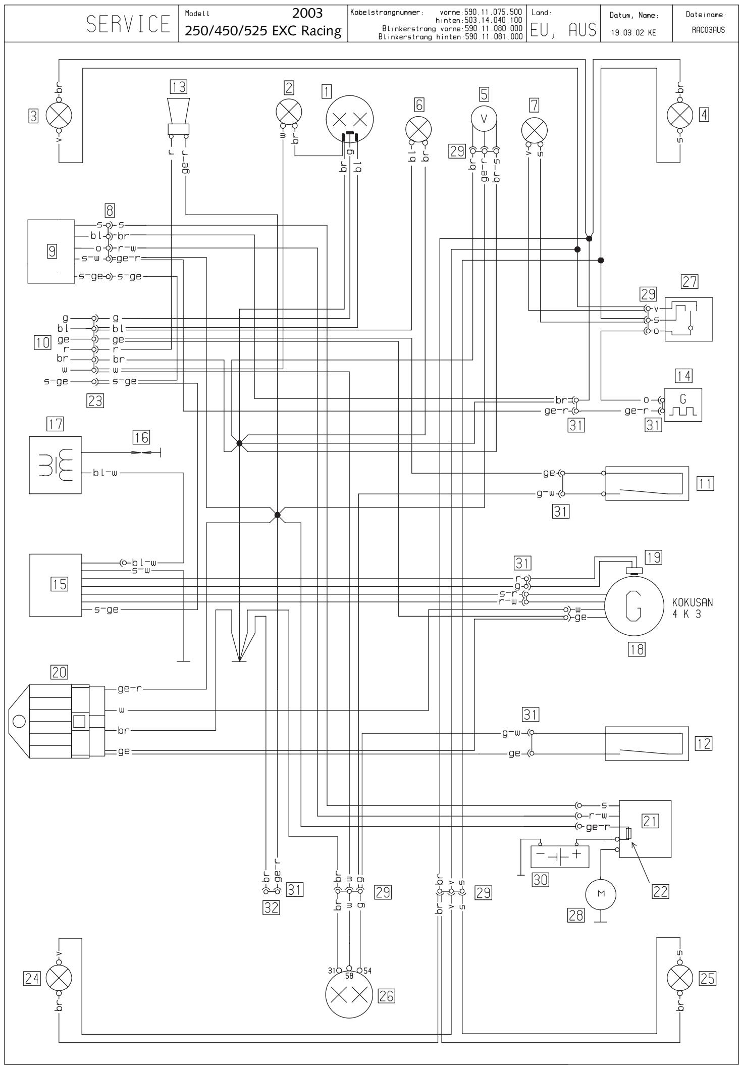 KTM 525 MXC RACING - INDEX alphabétique - 2