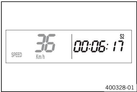 KTM 530 XCR-W USA - Mode d'affichage SPEED/S2 (chronomètre 2) - 1