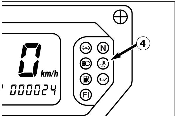 KTM 640 LC4 ENDURO - Remplacement de l'ampoule du feu de position - 4