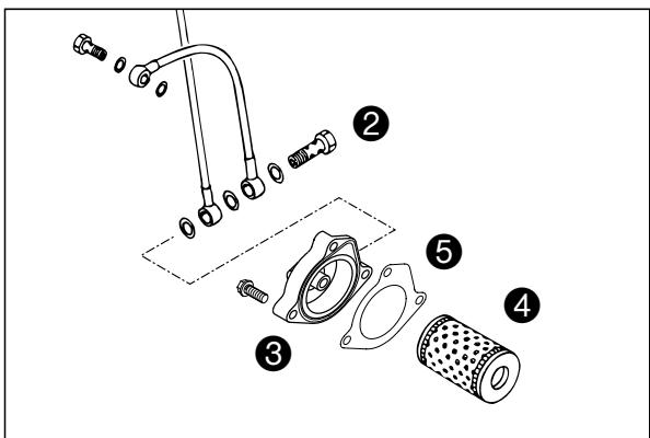 KTM 640 LC4 ENDURO - Changement du filtre à huile - 1