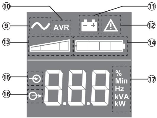AVR % Min Hz kVA kW 8.8.8