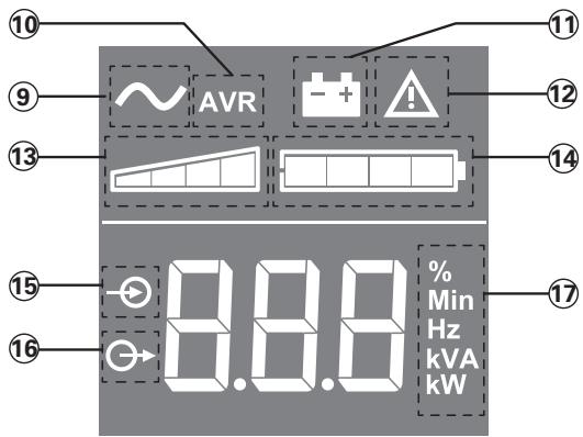 AVR % Min Hz kVA kW 8.8.8