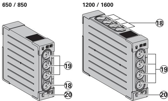 650 / 850 1200 / 1600 19 18 20 18 19 20