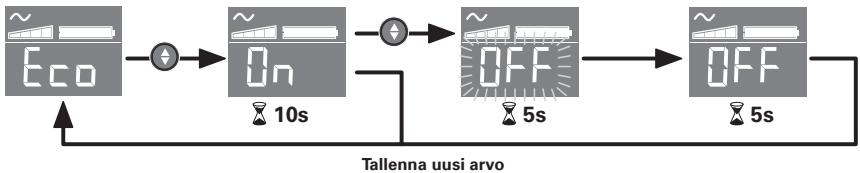 EATON ELLIPSE PRO 1600 FR,  ELLIPSE PRO 1600 IEC - UPS-laitteen asetukset LCD-näytön kautta - 2