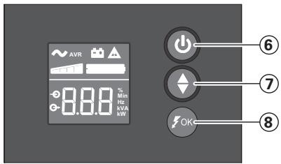 EATON ELLIPSE PRO 1600 FR,  ELLIPSE PRO 1600 IEC - Conditions d'utilisation - 1