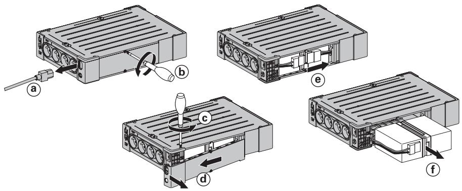 Diagram showing four steps of an electronic device assembly with labeled components (a-f)