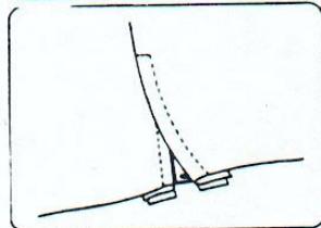 PRIVILEG MACHINE A COUDRE - Point zig - zag : - 14