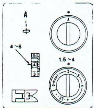 PRIVILEG MACHINE A COUDRE - Point droit : - 1