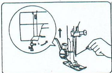 PRIVILEG MACHINE A COUDRE - Enfilage de la machine : - 6