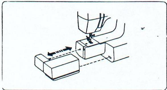 PRIVILEG MACHINE A COUDRE - Tablette amovable : - 1