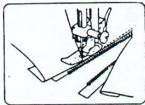 PRIVILEG MACHINE A COUDRE - Point zig - zag : - 13