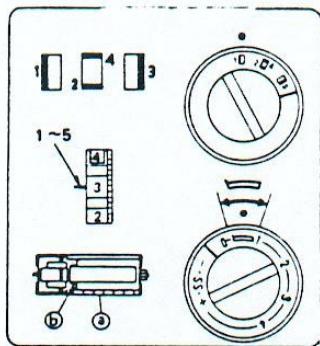 PRIVILEG MACHINE A COUDRE - Point zig - zag : - 16