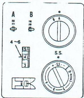PRIVILEG MACHINE A COUDRE - Point zig - zag : - 11