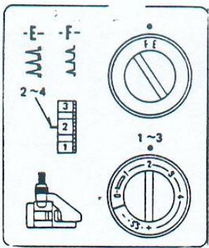 PRIVILEG MACHINE A COUDRE - Point zig - zag : - 26