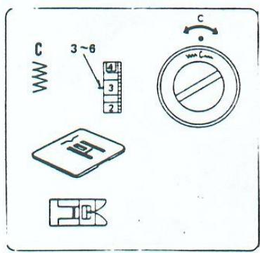 PRIVILEG MACHINE A COUDRE - Point zig - zag : - 23
