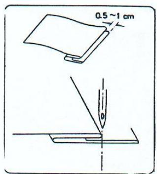 PRIVILEG MACHINE A COUDRE - Point zig - zag : - 25