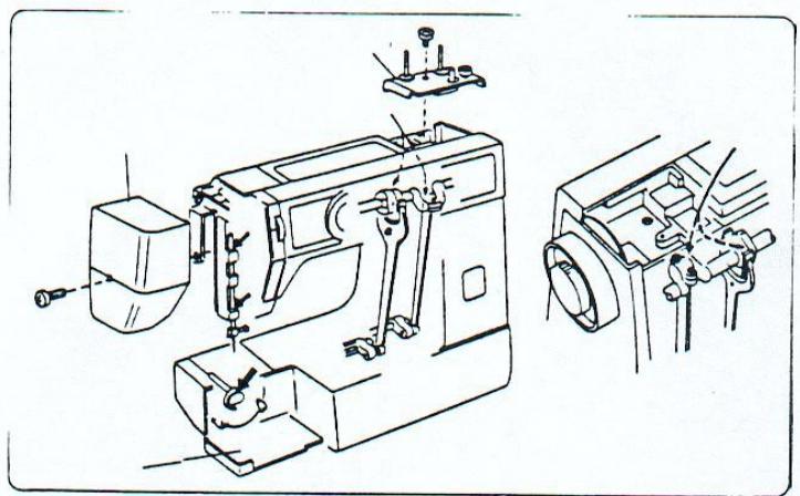 PRIVILEG MACHINE A COUDRE - Démontage et montage de l'anneau de la coursière : - 7